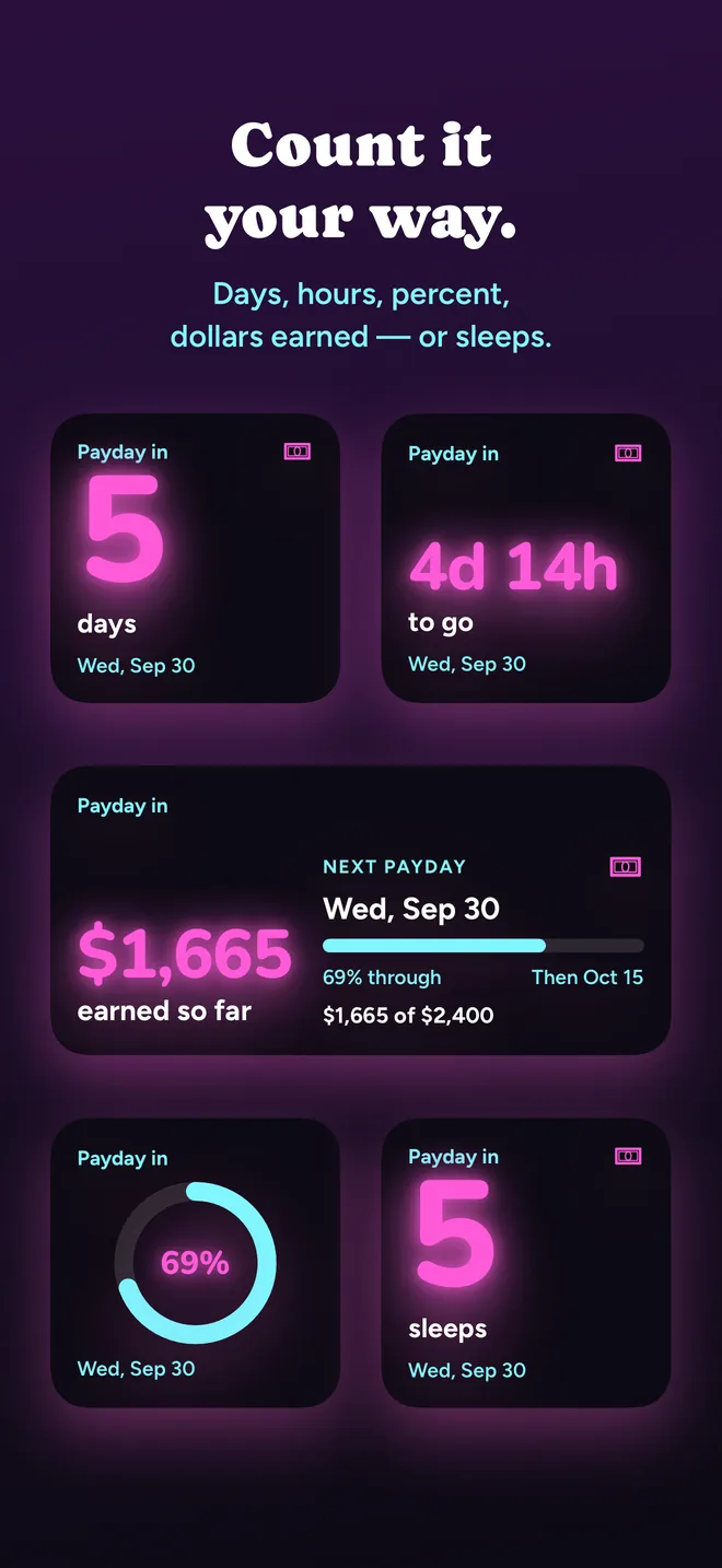 Count it your way. Days, hours, percent, dollars earned, or sleeps.